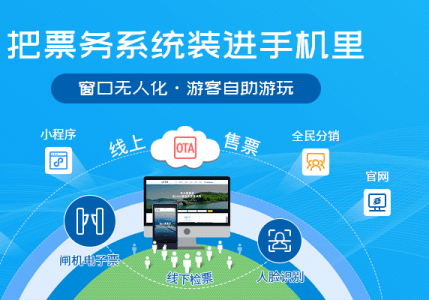 景区售检票效率提升 用好票务管理系统工具是关键