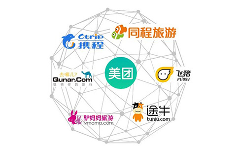 景区票务系统介绍,带你了解票务系统如何为景区降本增效!