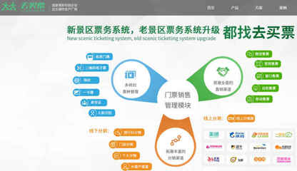 做得好的票务系统有哪些?-景区票务系统怎么选?